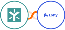 Egnyte + Lofty Integration