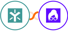 Egnyte + Lusha Integration