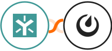 Egnyte + Mattermost Integration