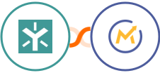 Egnyte + Mautic Integration