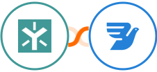 Egnyte + MessageBird Integration