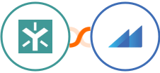 Egnyte + Metroleads Integration