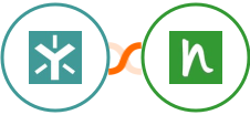 Egnyte + naturalForms Integration