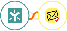 Egnyte + NioLeads Integration