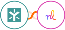 Egnyte + Nuelink Integration