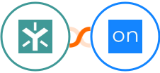 Egnyte + Ontraport Integration