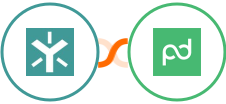 Egnyte + PandaDoc Integration