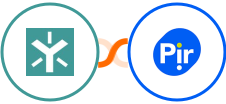 Egnyte + Pirsonal Integration