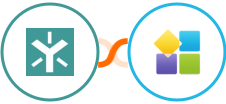 Egnyte + PlatoForms Integration