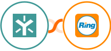 Egnyte + RingCentral Integration