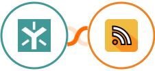 Egnyte + RSS Integration