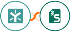 Egnyte + Sertifier Integration