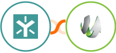 Egnyte + SharpSpring Integration