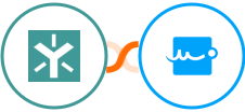 Egnyte + Signaturely Integration