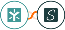 Egnyte + Signaturit Integration