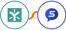 Egnyte + Sociamonials Integration