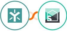 Egnyte + Splitwise Integration