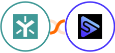 Egnyte + Switchboard Integration