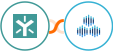 Egnyte + TexAu Integration