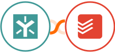 Egnyte + Todoist Integration