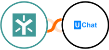 Egnyte + UChat Integration