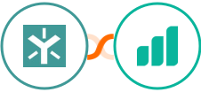 Egnyte + Ultramsg Integration