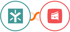 Egnyte + Workast Integration