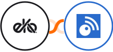 Eko + Inoreader Integration