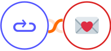 Elastic Email + Findymail Integration