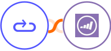 Elastic Email + Marketo Integration