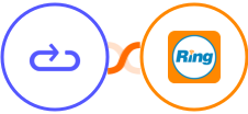 Elastic Email + RingCentral Integration