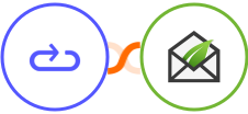 Elastic Email + Thrive Leads Integration