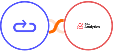 Elastic Email + Zoho Analytics Integration