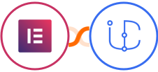 Elementor Forms + iCommunity Integration