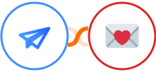 Email Validation + Findymail Integration