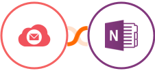 Emailidea + OneNote Integration