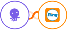 EmailOctopus + RingCentral Integration