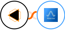 EMBUDO.marketing + Albacross Integration