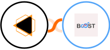 EMBUDO.marketing + Boost Integration