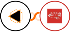 EMBUDO.marketing + SMS Alert Integration