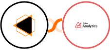 EMBUDO.marketing + Zoho Analytics Integration