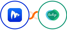 Embudos.ai + Ecologi Integration