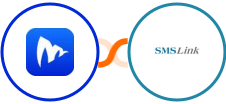 Embudos.ai + SMSLink  Integration