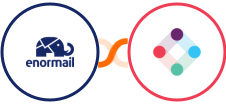 Enormail + Iterable Integration