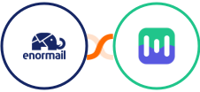 Enormail + Mailmodo Integration