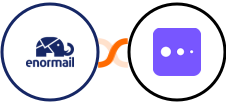 Enormail + Mixpanel Integration