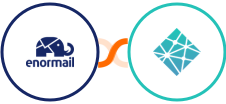 Enormail + Netlify Integration