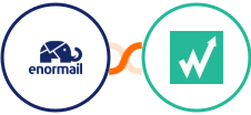 Enormail + Wachete Integration