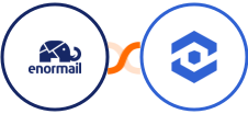 Enormail + WhatConverts Integration