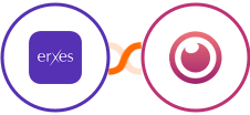 Erxes + Eyeson Integration